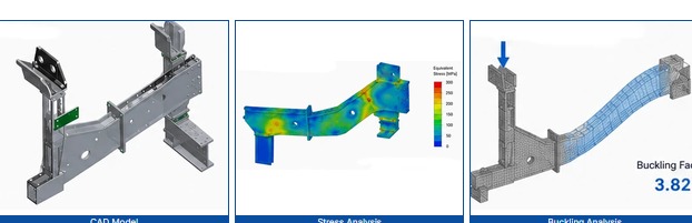 Technical brochure visualization