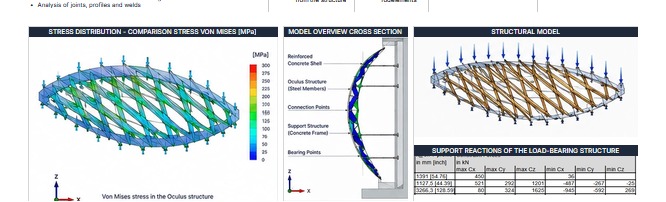 Project details