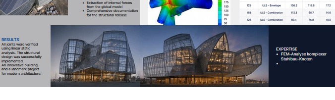 Project details